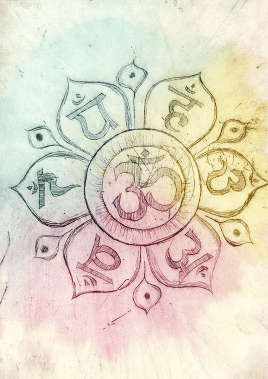 What is the difference between Shloka , Mantra , Sutra & Stotra