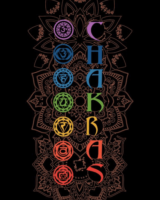 Different aasana Practice which help to balance and activate the chakras.